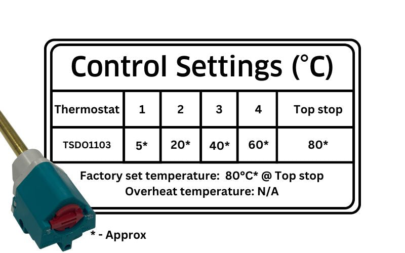 TSDO1106 single function thermostat control settings table